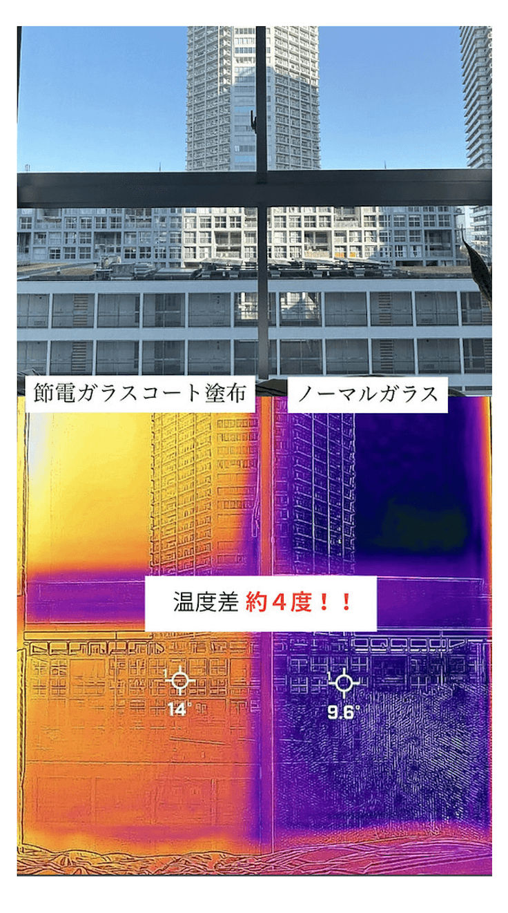 冬場の断熱効果：節電ガラスコート塗布面とノーマルガラスの温度差約4度