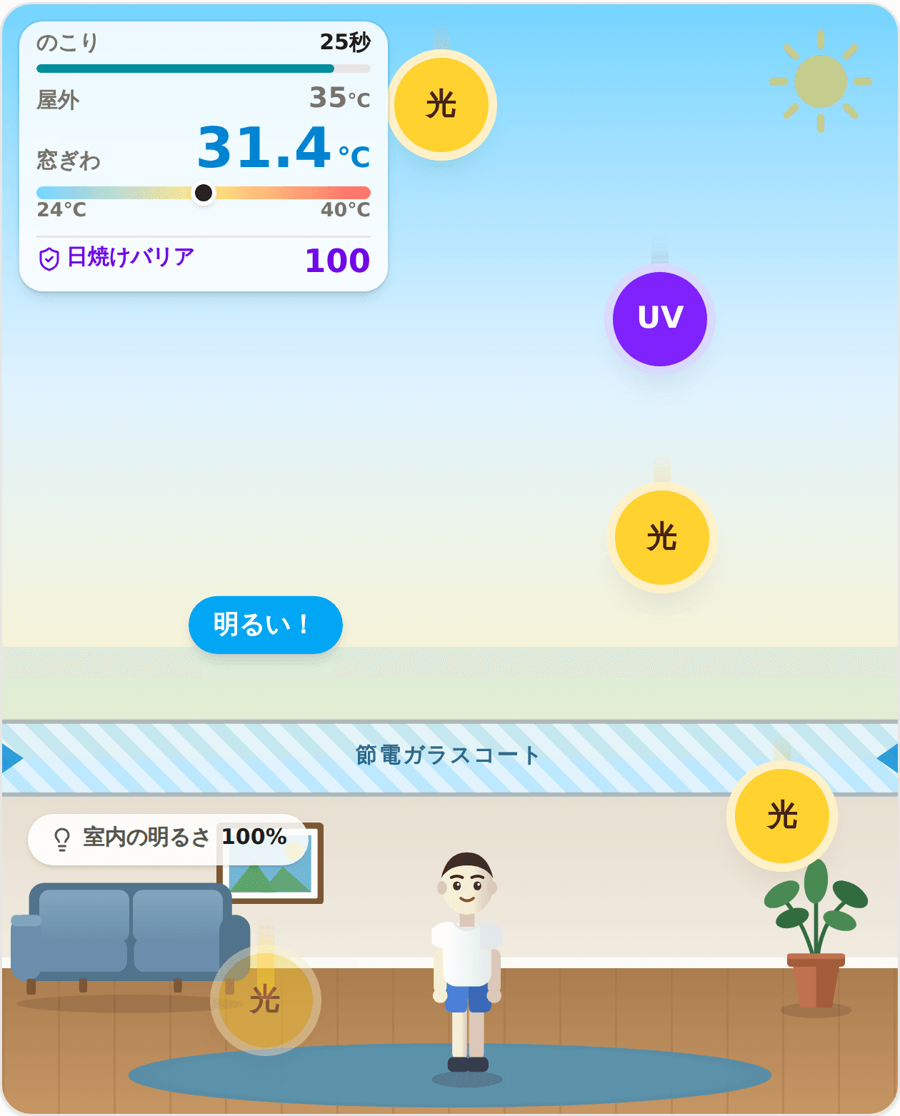 ミニゲーム「窓バリアチャレンジ」の画面。窓に落ちてくる熱・紫外線・光を、節電ガラスコートの面でバリアして窓ぎわの温度を下げる