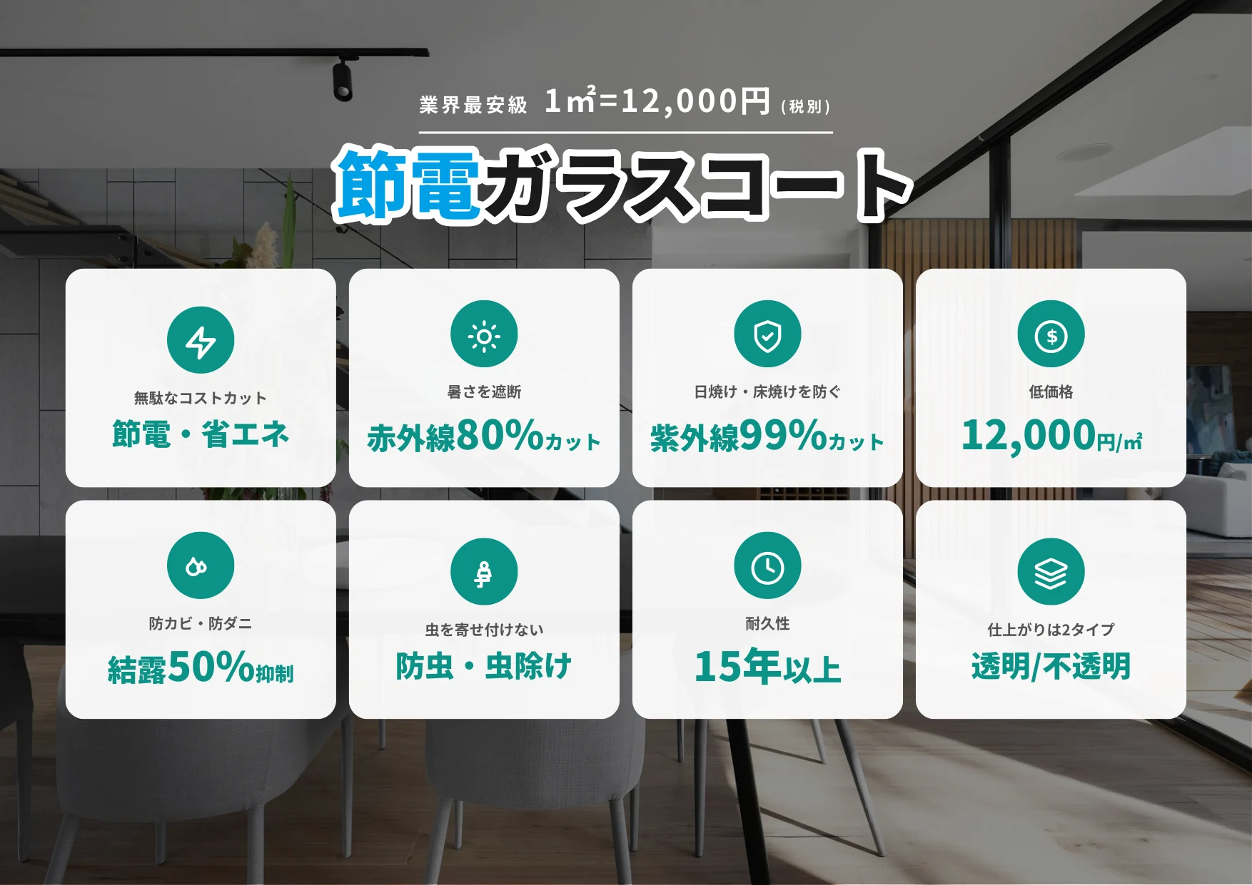 節電ガラスコートの8つの特徴：節電・省エネ、赤外線80%カット、紫外線99%カット、低価格、結露50%抑制、防虫・虫除け、耐久15年以上、透明／不透明の2タイプ