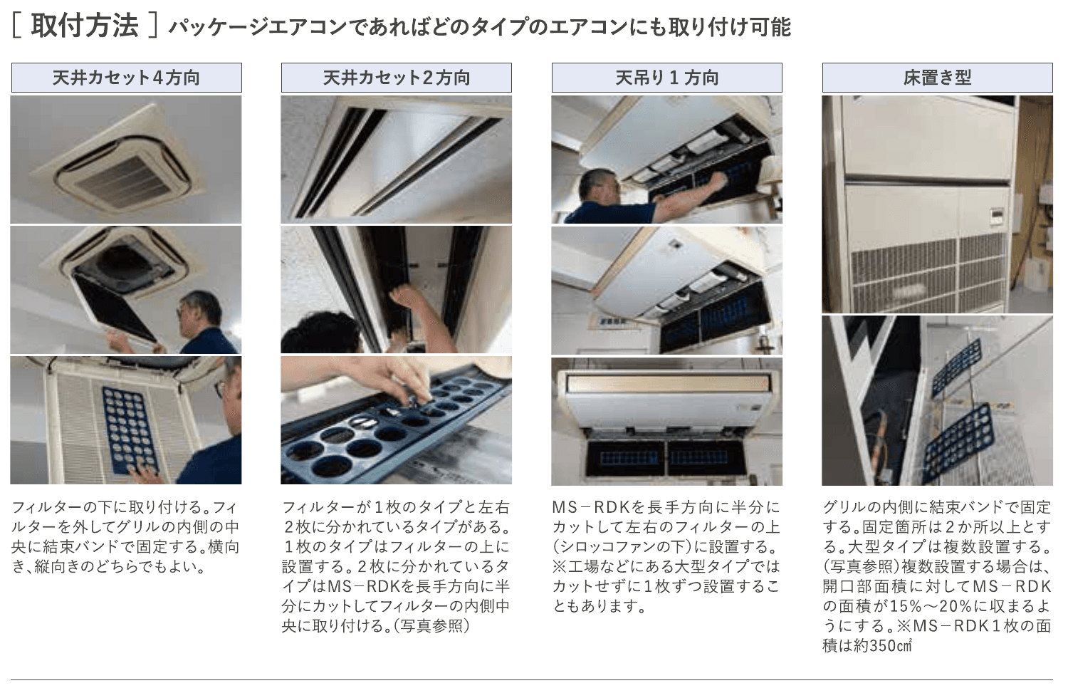 天井カセット4方向・2方向、天吊り1方向、床置き型それぞれの取付方法